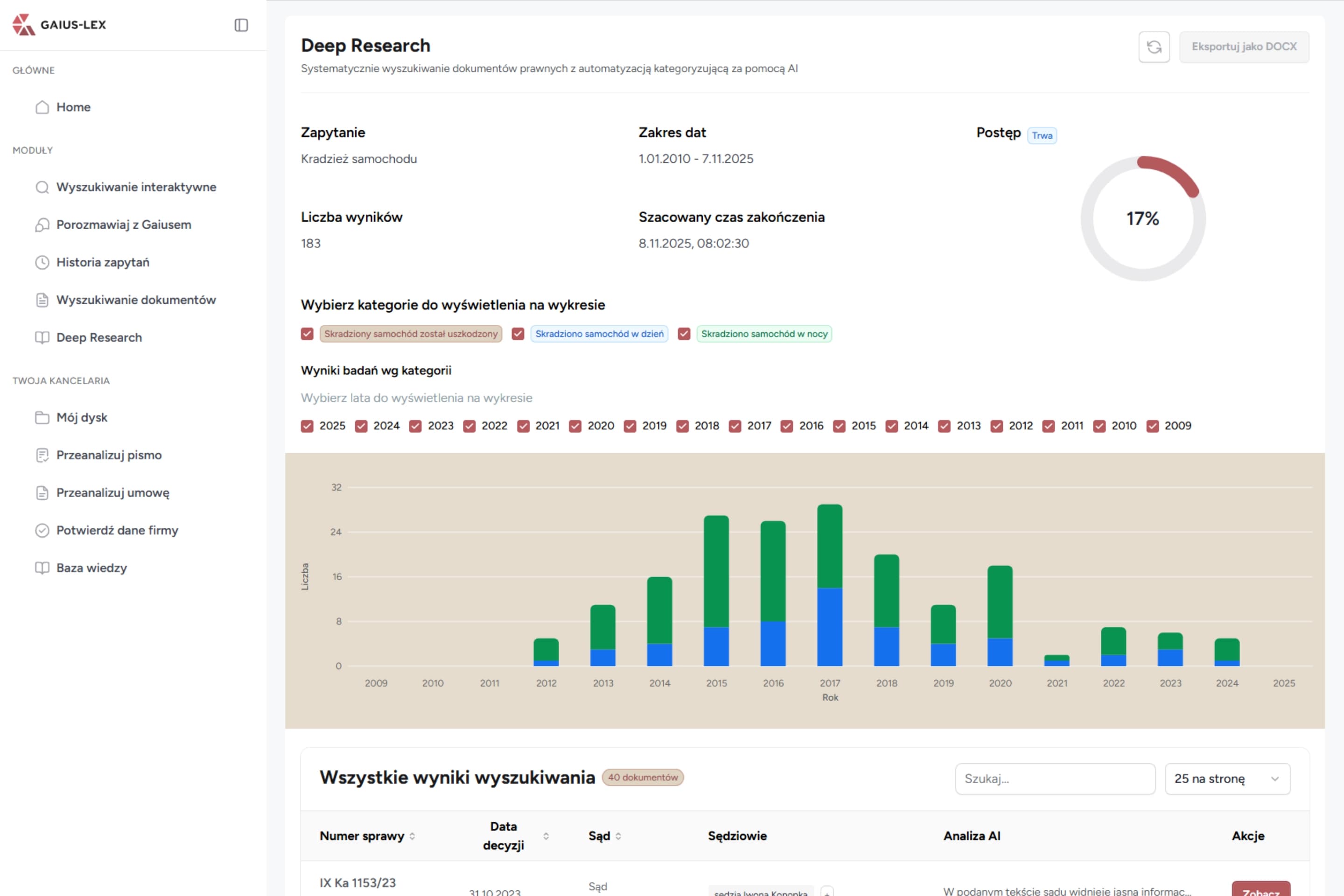 Dashboard mockup showing application interface